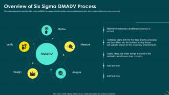 Overview Of Six Sigma DMADV Process Principals Of Six Sigma Ppt Powerpoint Presentation Layouts Shapes