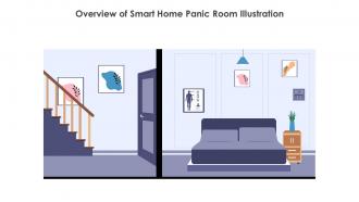 Overview Of Smart Home Panic Room Illustration