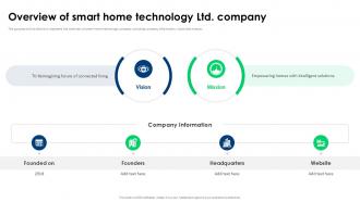 Overview Of Smart Home Technology Ltd Company Smart Home Pitch Deck PPT Example