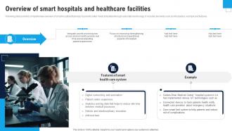 Overview Of Smart Hospitals And Enhance Healthcare Environment Using Smart Technology IoT SS V