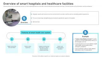 Overview Of Smart Hospitals And Healthcare Facilities Guide To Networks For IoT Healthcare IoT SS V