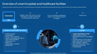Overview Of Smart Hospitals And Healthcare Facilities IoMT Applications In Medical Industry IoT SS V