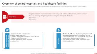 Overview Of Smart Hospitals And Healthcare Transforming Healthcare Industry Through Technology IoT SS V