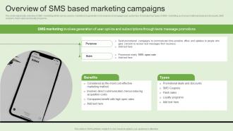 Overview Of SMS Based Marketing Campaigns Generating Customer Information Through MKT SS V