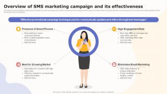 Overview Of SMS Marketing Campaign And Boosting Customer Engagement MKT SS V