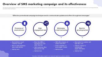 Overview Of SMS Marketing Campaign And Its Effectiveness Digital Marketing Ad Campaign MKT SS V