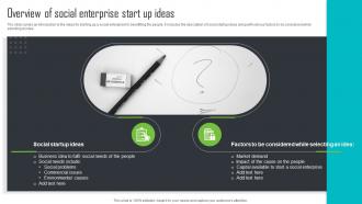 Overview Of Social Enterprise Start Up Ideas Step By Step Guide For Social Enterprise