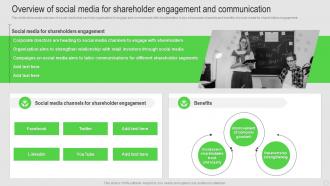 Overview Of Social Media For Shareholder Engagement And Shareholder Engagement Strategy
