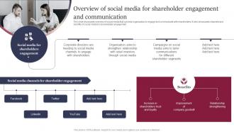 Overview Of Social Media For Shareholder Engagement Leveraging Website And Social Media