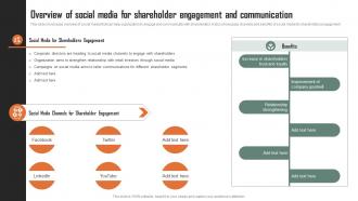 Overview Of Social Media For Shareholder Strategic Plan For Shareholders