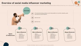 Overview Of Social Media Influencer Marketing Effective Real Time Marketing MKT SS V