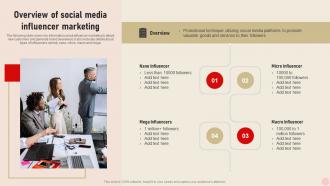 Overview Of Social Media Influencer Marketing Integrating Real Time Marketing MKT SS V