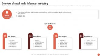 Overview Of Social Media Influencer Marketing RTM Guide To Improve MKT SS V
