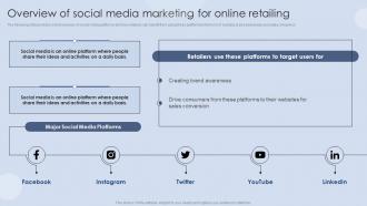 Overview Of Social Media Marketing For Online Retailing Digital Marketing Strategies For Customer Acquisition