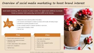 Overview Of Social Media Marketing To Boost Brand Interest Streamlined Advertising Plan