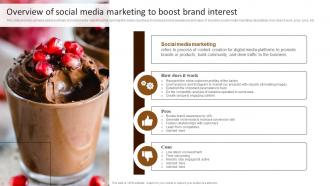 Overview Of Social Media Marketing To Boost Building Comprehensive Patisserie Advertising Profitability MKT SS V