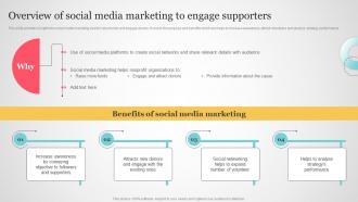 Overview Of Social Media Marketing To Engage Supporters Non Profit Social Media Marketing