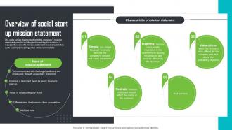 Overview Of Social Start Up Mission Statement Step By Step Guide For Social Enterprise