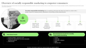 Overview Of Socially Responsible Marketing To Effective Integrated Marketing Tactics MKT SS V