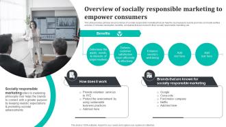 Overview Of Socially Responsible Marketing To Empower Promoting Brand Core Values MKT SS