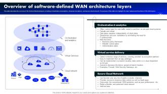 Overview Of Software Defined Wan Architecture Layers Software Defined Wide Area Network