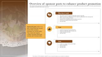 Overview Of Sponsor Posts To Enhance Elevating Sales Revenue With New Bakery MKT SS V