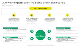 Overview Of Sports Event Marketing And Its Significance Sports Event Marketing Strategy SS V