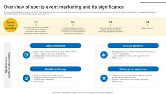 Overview Of Sports Event Marketing Sports Event Marketing Plan Strategy SS V