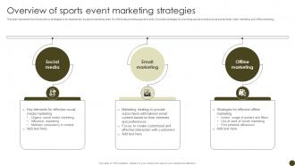 Overview Of Sports Event Marketing Tactics To Effectively Promote Sports Events Strategy SS V
