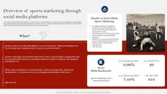 Overview Of Sports Marketing Through Social Comprehensive Guide On Sports Strategy SS
