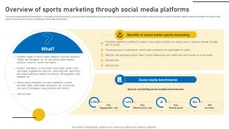 Overview Of Sports Marketing Through Sports Event Marketing Plan Strategy SS V