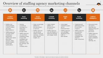 Overview Of Staffing Agency Marketing Channels Comprehensive Guide To Employment Strategy SS V