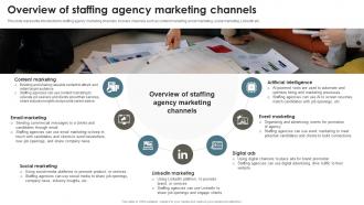 Overview Of Staffing Agency Marketing Channels Recruitment Agency Effective Marketing Strategy SS V
