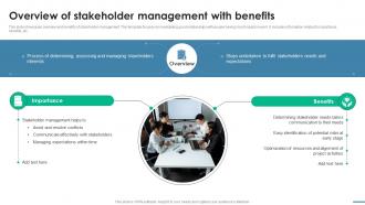 Overview Of Stakeholder Management With Essential Guide To Stakeholder Management PM SS
