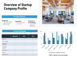 Overview of startup company profile