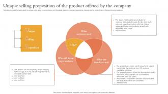 Overview Of Startup Funding Sources Unique Selling Proposition Of The Product Offered