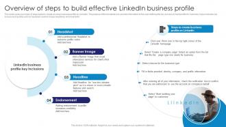 Overview Of Steps To Build Effective Comprehensive Guide To Linkedln Marketing Campaign MKT SS Overview Of Steps To Build Effective Comprehensive Guide To Linkedln Marketing Campaign MKT CD