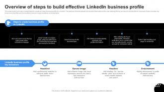 Overview Of Steps To Build Effective Linkedin Marketing Channels To Improve Lead Generation MKT SS V