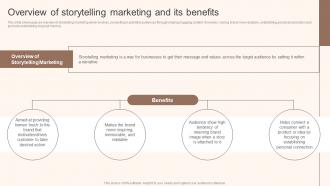 Overview Of Storytelling Marketing And Its Benefits Storytelling Marketing Implementation MKT SS V