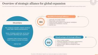 Overview Of Strategic Alliance For Global Expansion Evaluating Global Market