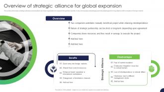 Overview Of Strategic Alliance For Global Expansion Strategy For Target Market Assessment