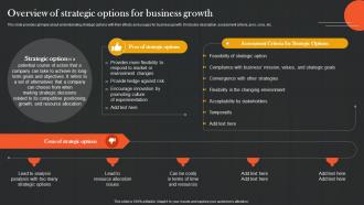 Overview Of Strategic Options Analyzing And Adopting Strategic Option Strategy SS V