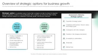 Overview Of Strategic Options For Business Detailed Strategic Analysis For Better Organizational Strategy SS V