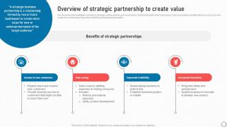 Overview Of Strategic Partnership To Create Value Business Improvement Strategies For Growth Strategy SS V
