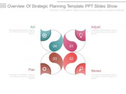 Overview of strategic planning template ppt slides show