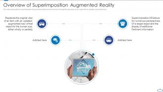 Overview Of Superimposition Augmented Reality Ppt Powerpoint ...