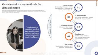 Overview Of Survey Methods For Data Collection Guide For Data Collection Analysis MKT SS V