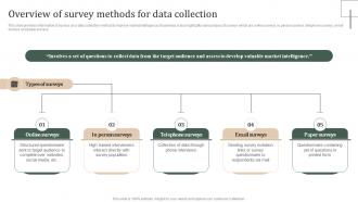 Overview Of Survey Methods For Data Collection Strategic Guide Of Methods To Collect Stratergy Ss