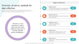 Overview Of Survey Methods For Data Collection Strategic Guide To Market Research MKT SS V