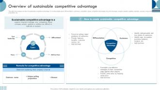 Overview Of Sustainable Competitive Advantage Ppt Icon Background Designs